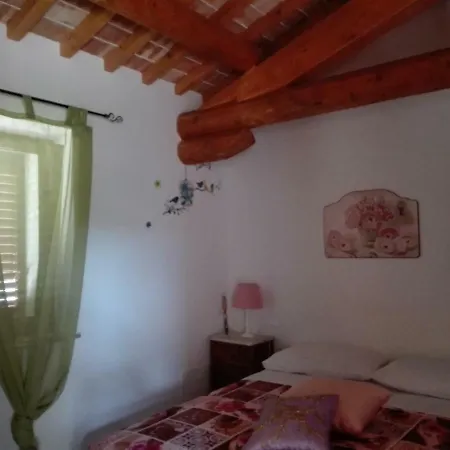 Masseria Spadone Civitella Casanova